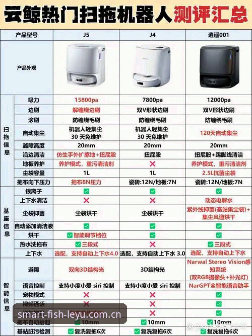乐鱼体育平台UX2R 2025版使用指南：避开新手坑的完整解析
