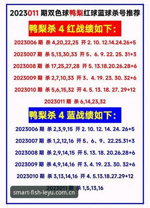 乐鱼官网新版首页 乐鱼新版首页实用指南:从UX2R到智领级2025,这些功能你必须知道