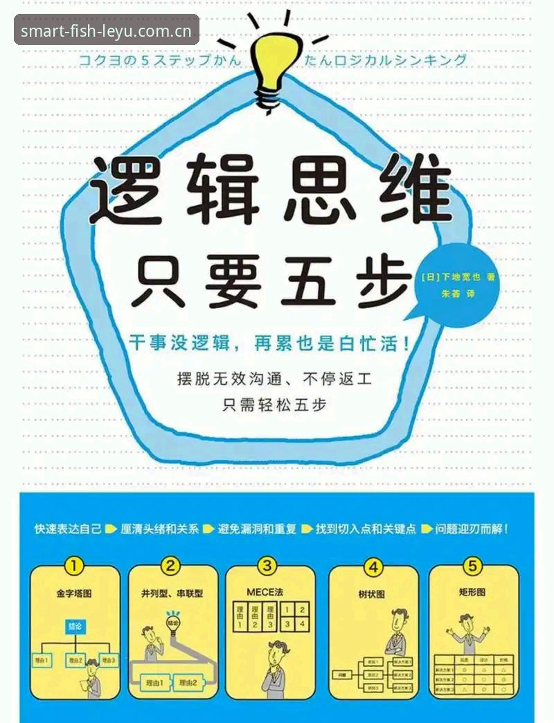 乐鱼官网新版首页教程 5个关键解读——乐鱼官网新版首页教程背后的设计逻辑与操作策略